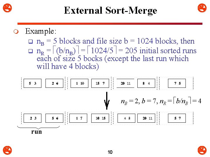  External Sort-Merge m Example: q n. B = 5 blocks and file size