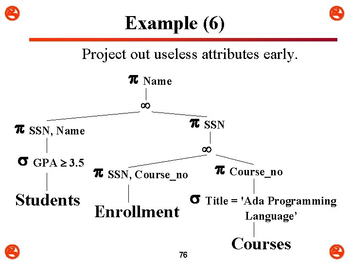  Example (6) Project out useless attributes early. Name SSN, Name GPA 3. 5