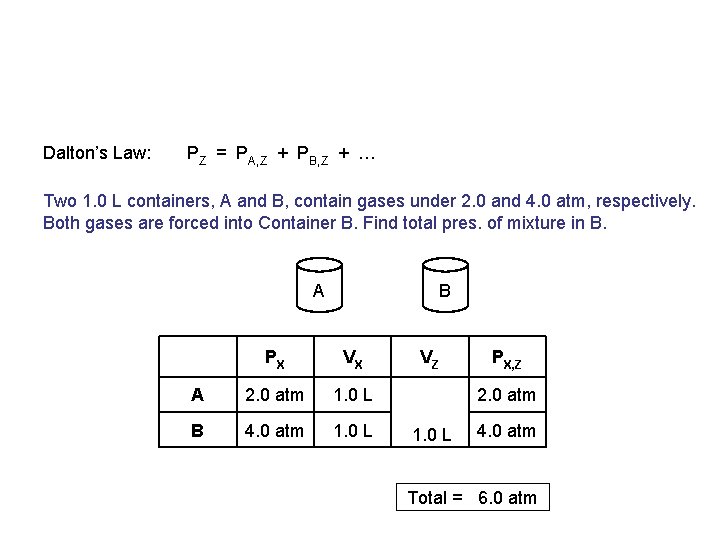 Dalton’s Law: PZ = PA, Z + PB, Z + … Two 1. 0 Dalton’s Law: PZ = PA, Z + PB, Z + … Two 1. 0