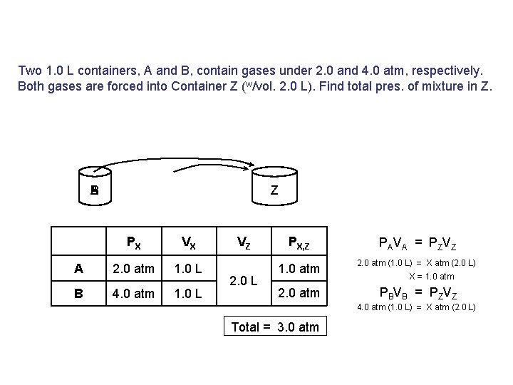 Two 1. 0 L containers, A and B, contain gases under 2. 0 and Two 1. 0 L containers, A and B, contain gases under 2. 0 and
