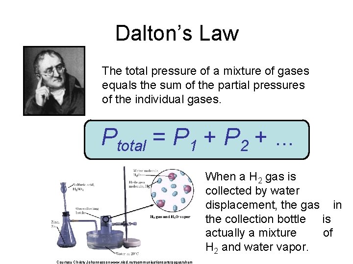 Dalton’s Law The total pressure of a mixture of gases equals the sum of Dalton’s Law The total pressure of a mixture of gases equals the sum of