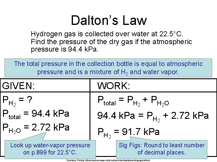 Dalton’s Law Hydrogen gas is collected over water at 22. 5°C. Find the pressure Dalton’s Law Hydrogen gas is collected over water at 22. 5°C. Find the pressure