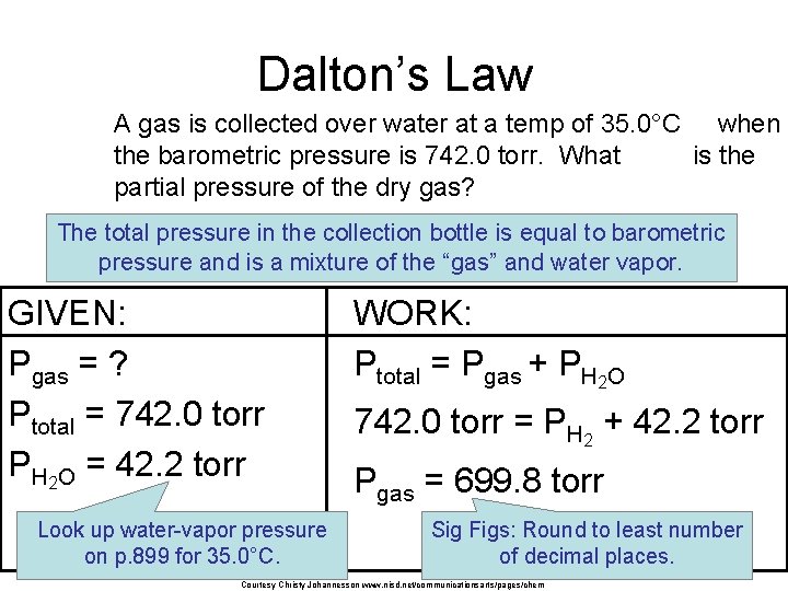 Dalton’s Law A gas is collected over water at a temp of 35. 0°C Dalton’s Law A gas is collected over water at a temp of 35. 0°C