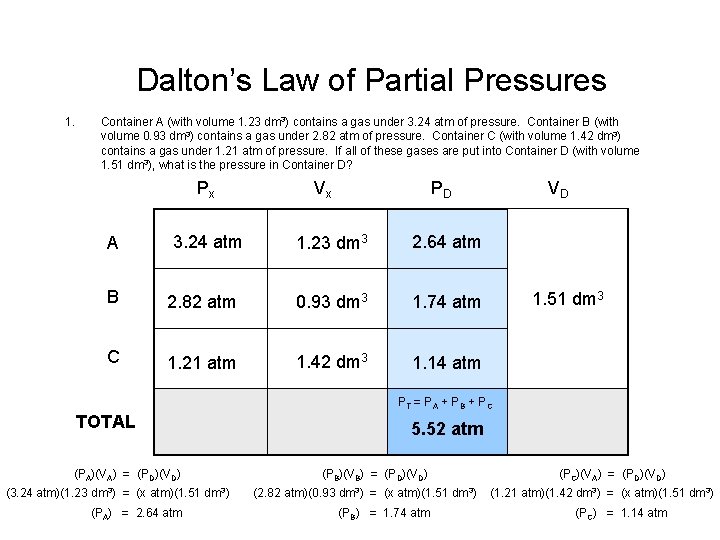 Dalton’s Law of Partial Pressures 1. Container A (with volume 1. 23 dm 3) Dalton’s Law of Partial Pressures 1. Container A (with volume 1. 23 dm 3)