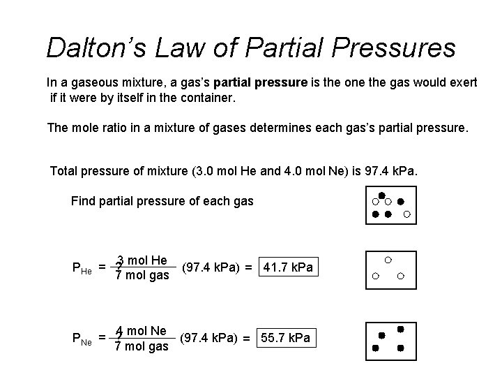 Dalton’s Law of Partial Pressures In a gaseous mixture, a gas’s partial pressure is Dalton’s Law of Partial Pressures In a gaseous mixture, a gas’s partial pressure is