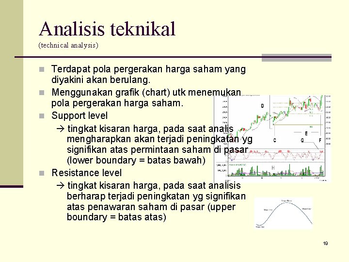 Analisis teknikal (technical analysis) n Terdapat pola pergerakan harga saham yang diyakini akan berulang.