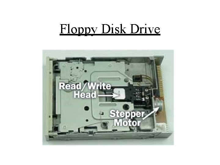 Floppy Disk Drive 