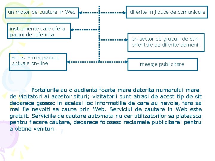 un motor de cautare in Web instrumente care ofera pagini de referinta acces la