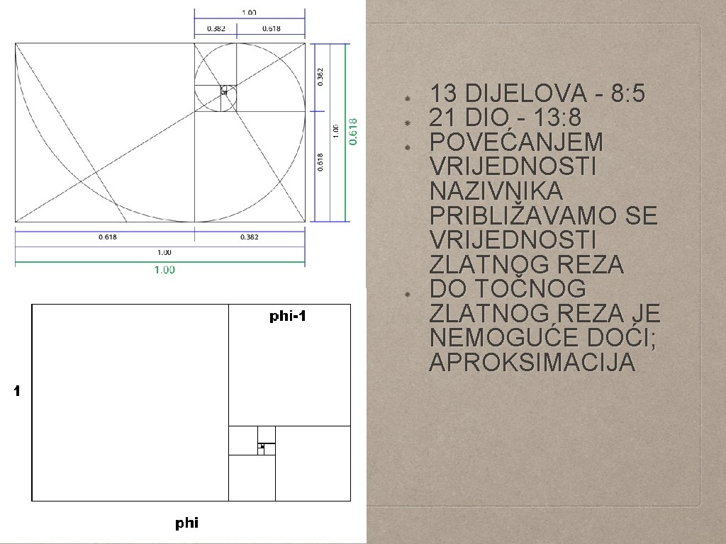 13 DIJELOVA - 8: 5 21 DIO - 13: 8 POVEĆANJEM VRIJEDNOSTI NAZIVNIKA PRIBLIŽAVAMO