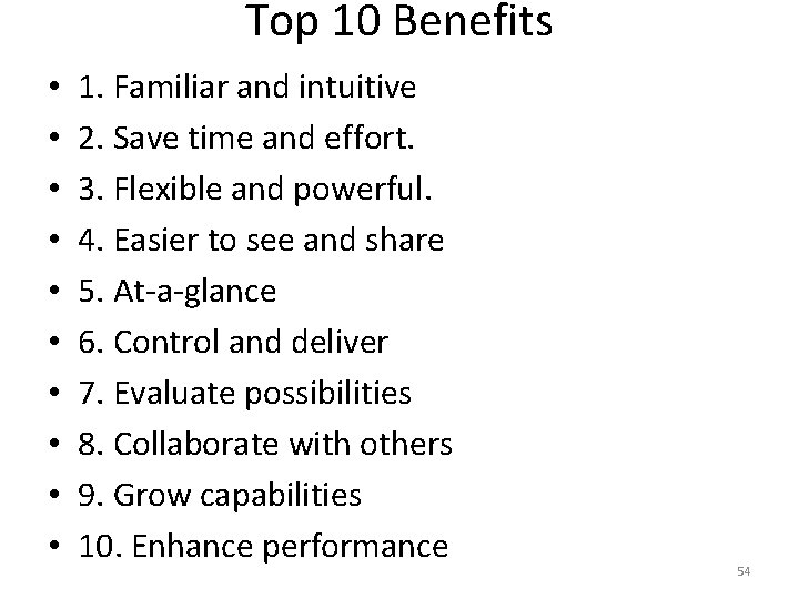 Top 10 Benefits • • • 1. Familiar and intuitive 2. Save time and