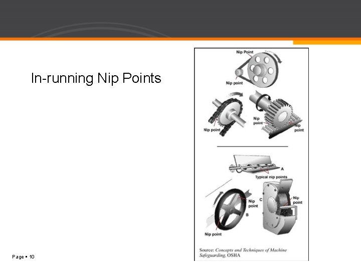 In-running Nip Points Page 10 