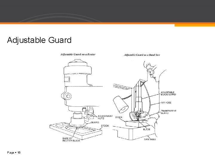 Adjustable Guard Page 16 