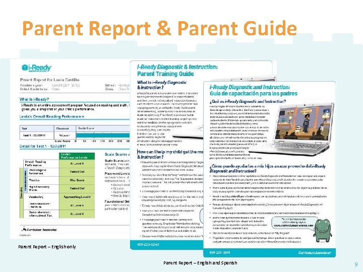 Parent Report & Parent Guide Parent Report – English only Parent Report – English Parent Report & Parent Guide Parent Report – English only Parent Report – English