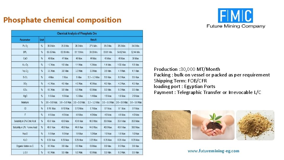 Phosphate chemical composition Production : 30, 000 MT/Month Packing : bulk on vessel or