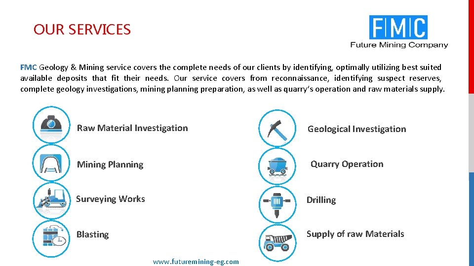 OUR SERVICES FMC Geology & Mining service covers the complete needs of our clients