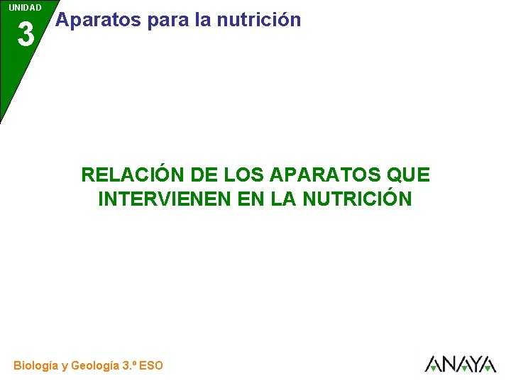 UNIDAD 3 Aparatos para la nutrición RELACIÓN DE LOS APARATOS QUE INTERVIENEN EN LA