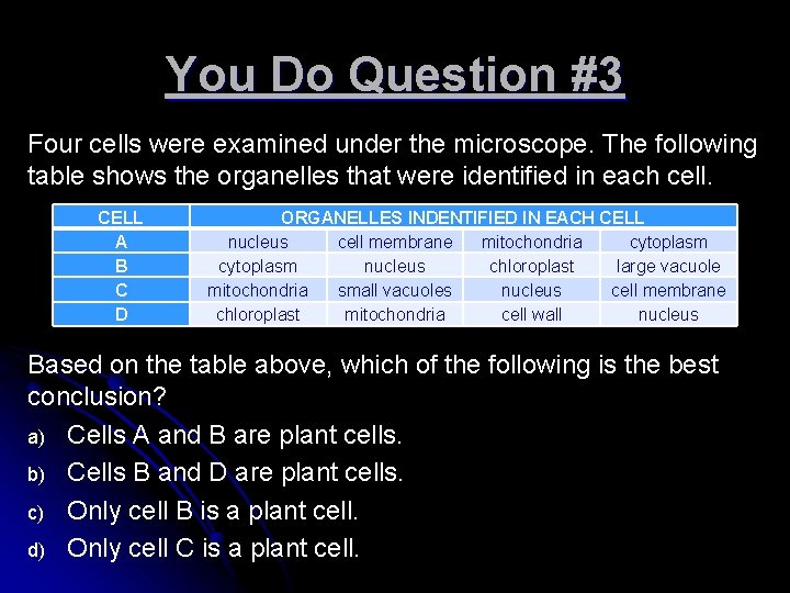 You Do Question #3 Four cells were examined under the microscope. The following table