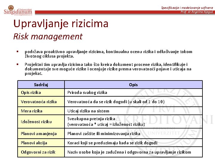 Specifikacija i modelovanje softvera Prof. dr Angelina Njeguš Upravljanje rizicima Risk management § podržava
