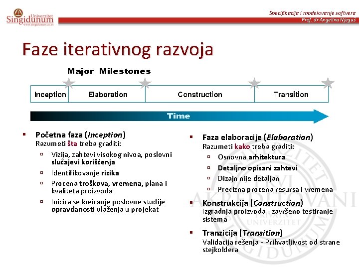 Specifikacija i modelovanje softvera Prof. dr Angelina Njeguš Faze iterativnog razvoja § Početna faza