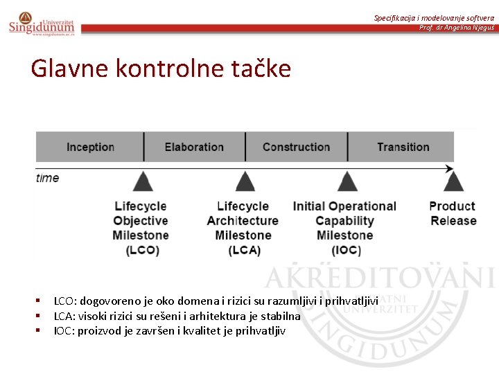 Specifikacija i modelovanje softvera Prof. dr Angelina Njeguš Glavne kontrolne tačke § § §