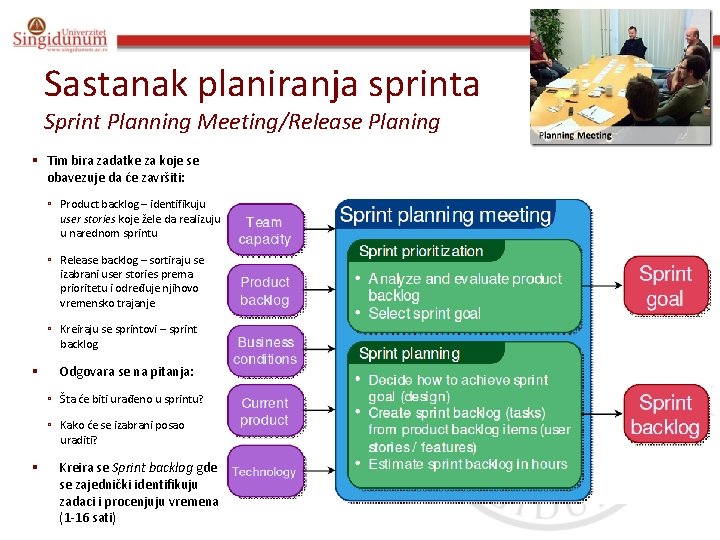 Specifikacija i modelovanje softvera Prof. dr Angelina Njeguš Sastanak planiranja sprinta Sprint Planning Meeting/Release