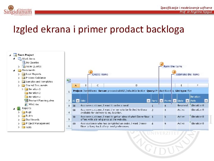 Specifikacija i modelovanje softvera Prof. dr Angelina Njeguš Izgled ekrana i primer prodact backloga