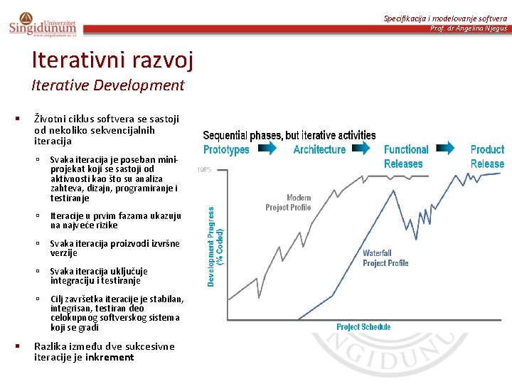 Specifikacija i modelovanje softvera Prof. dr Angelina Njeguš Iterativni razvoj Iterative Development § §