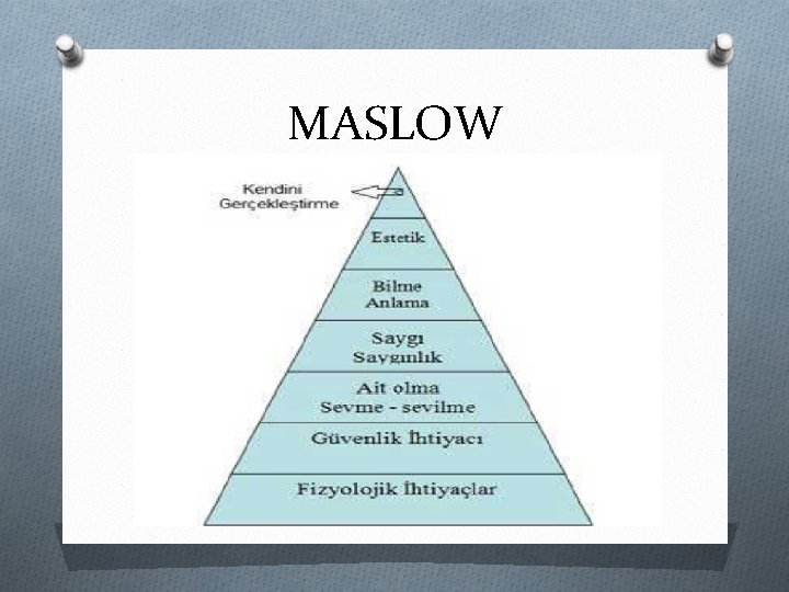 MASLOW 