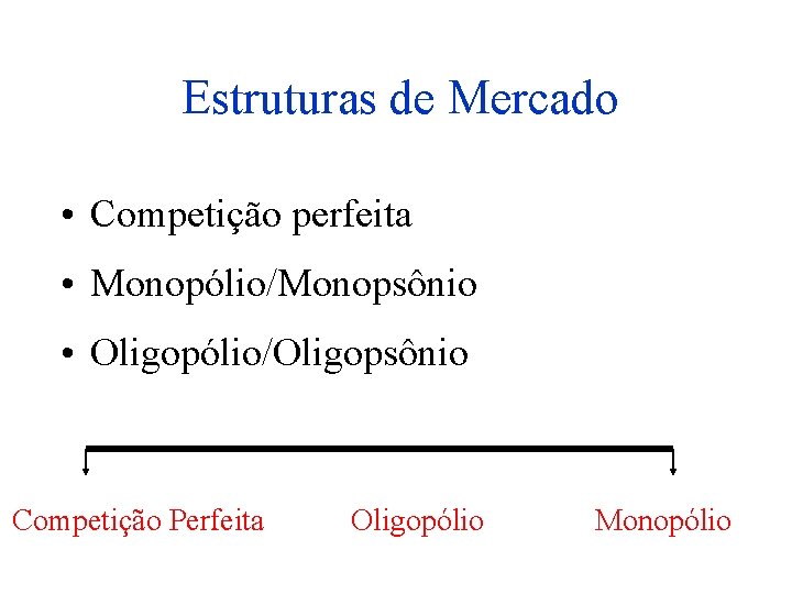 Estruturas de Mercado • Competição perfeita • Monopólio/Monopsônio • Oligopólio/Oligopsônio Competição Perfeita Oligopólio Monopólio