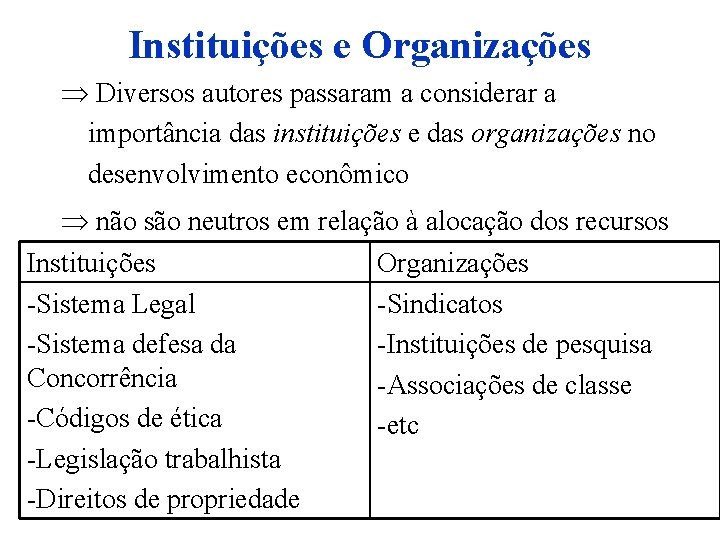 Instituições e Organizações Diversos autores passaram a considerar a importância das instituições e das