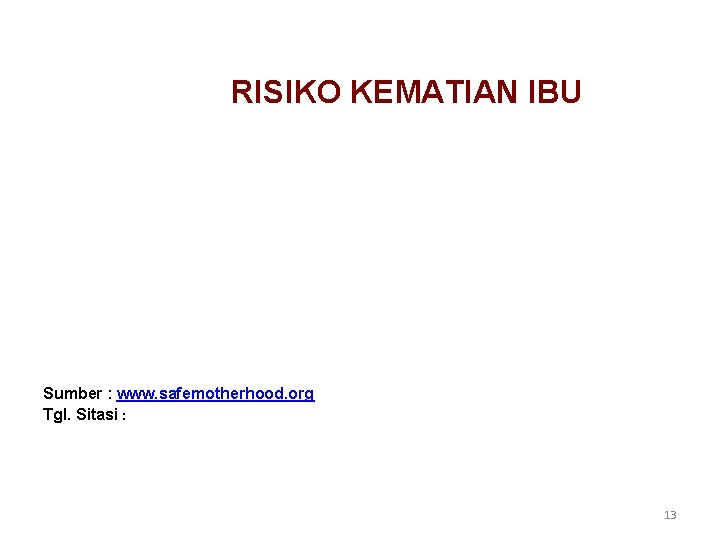 RISIKO KEMATIAN IBU Sumber : www. safemotherhood. org Tgl. Sitasi : 13 RISIKO KEMATIAN IBU Sumber : www. safemotherhood. org Tgl. Sitasi : 13