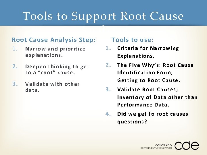 Tools to Support Root Cause Analysis Step: Tools to use: 1. Narrow and prioritize