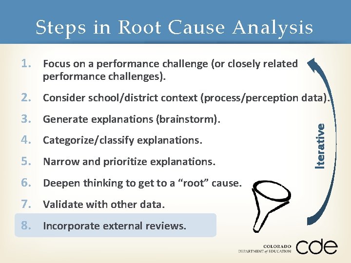 Steps in Root Cause Analysis 1. Focus on a performance challenge (or closely related