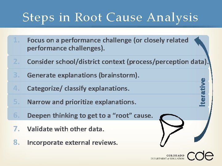 Steps in Root Cause Analysis 1. Focus on a performance challenge (or closely related