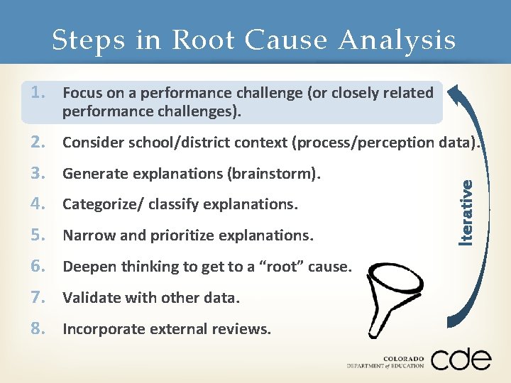 Steps in Root Cause Analysis 1. Focus on a performance challenge (or closely related