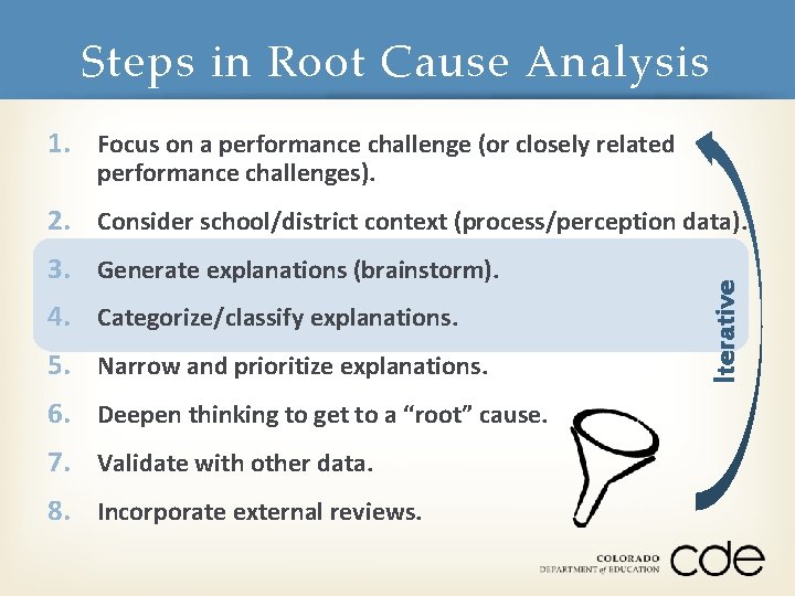 Steps in Root Cause Analysis 1. Focus on a performance challenge (or closely related