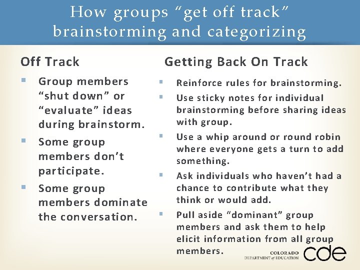 How groups “get off track” brainstorming and categorizing Off Track § Group members Getting
