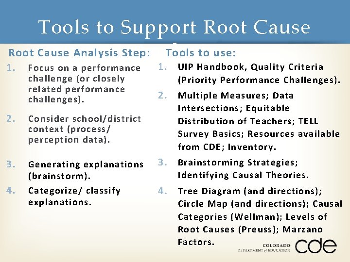 Tools to Support Root Cause Analysis Step: Tools to use: Analysis 1. Focus on