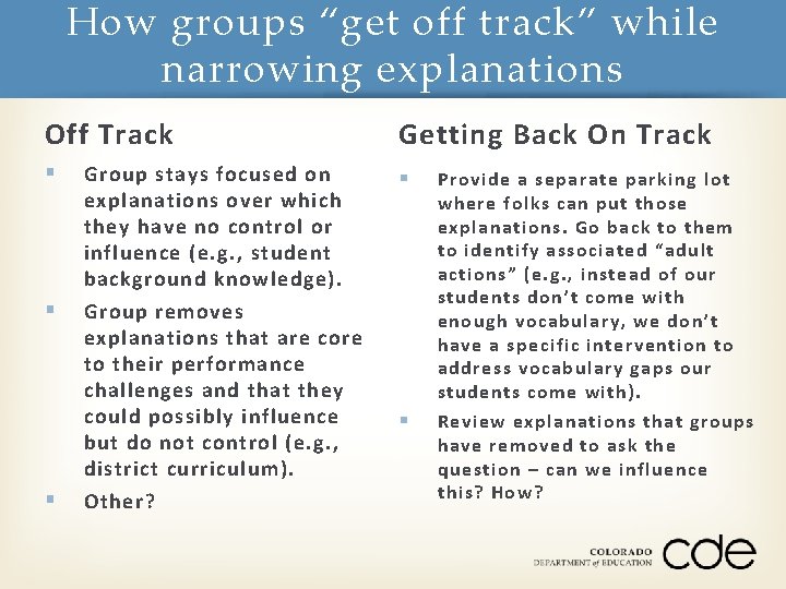 How groups “get off track” while narrowing explanations Off Track Getting Back On Track