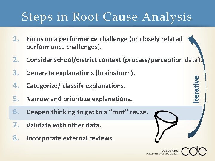 Steps in Root Cause Analysis 1. Focus on a performance challenge (or closely related