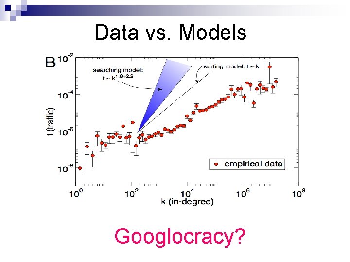 Data vs. Models Googlocracy? 