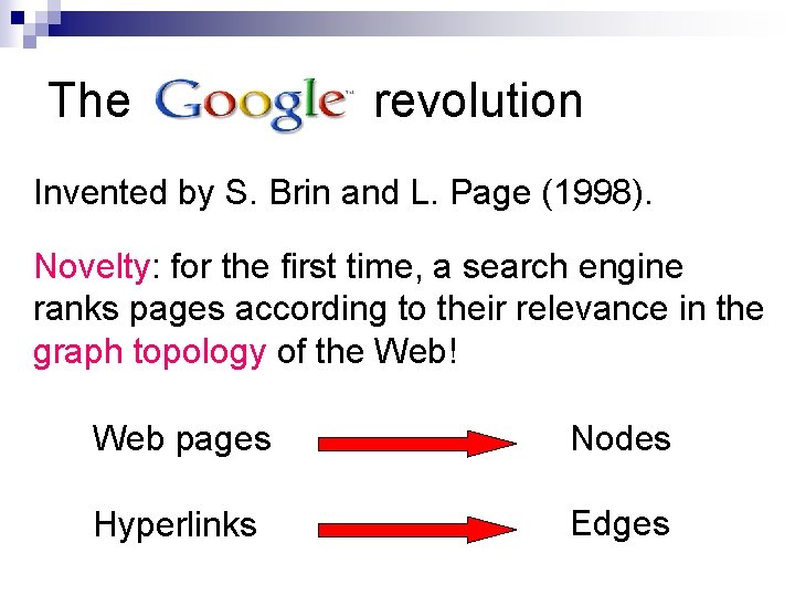 The revolution Invented by S. Brin and L. Page (1998). Novelty: for the first