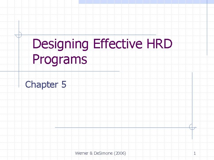 Designing Effective HRD Programs Chapter 5 Werner & De. Simone (2006) 1 