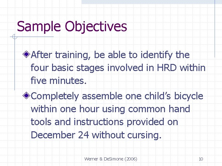 Sample Objectives After training, be able to identify the four basic stages involved in