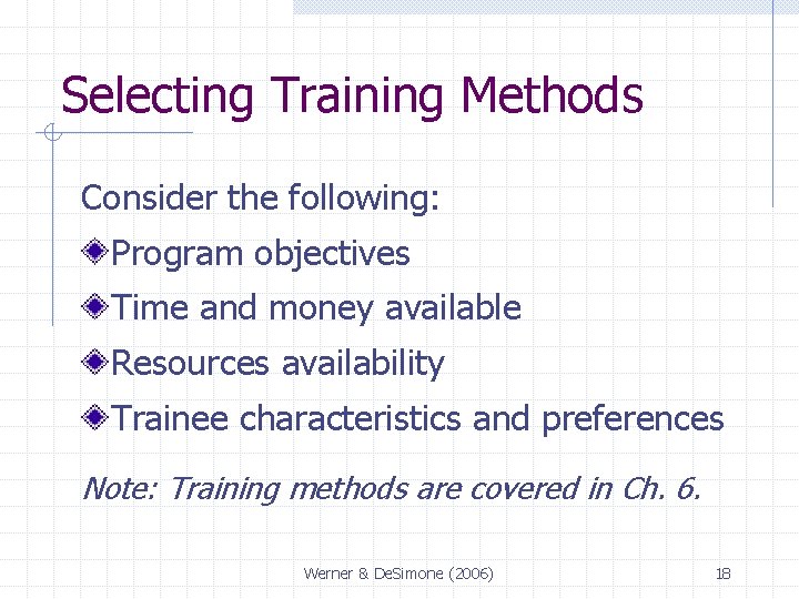 Selecting Training Methods Consider the following: Program objectives Time and money available Resources availability