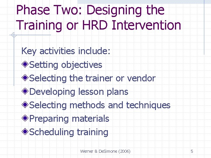 Phase Two: Designing the Training or HRD Intervention Key activities include: Setting objectives Selecting