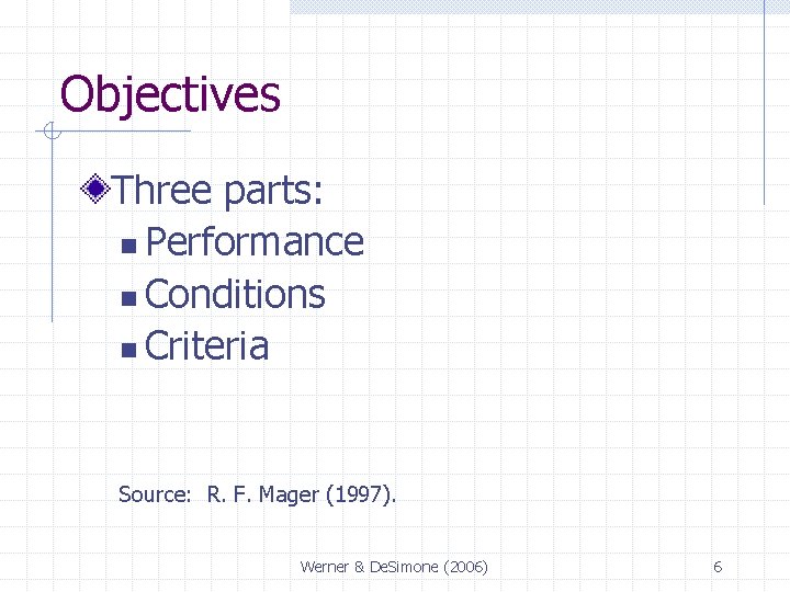 Objectives Three parts: n Performance n Conditions n Criteria Source: R. F. Mager (1997).