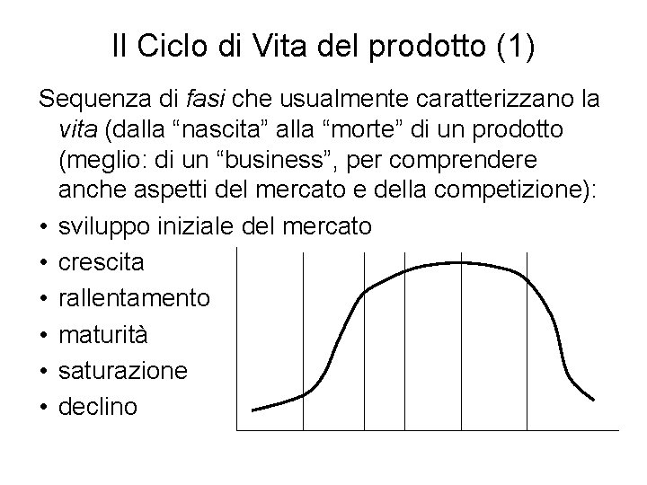 Il Ciclo di Vita del prodotto 1 Sequenza