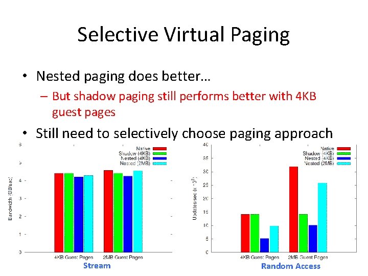 Selective Virtual Paging • Nested paging does better… – But shadow paging still performs Selective Virtual Paging • Nested paging does better… – But shadow paging still performs