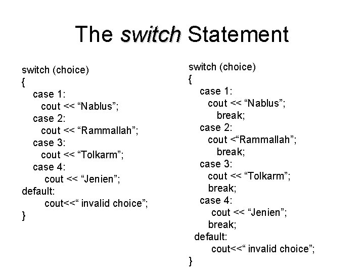 The switch Statement switch (choice) { case 1: cout << “Nablus”; case 2: cout The switch Statement switch (choice) { case 1: cout << “Nablus”; case 2: cout